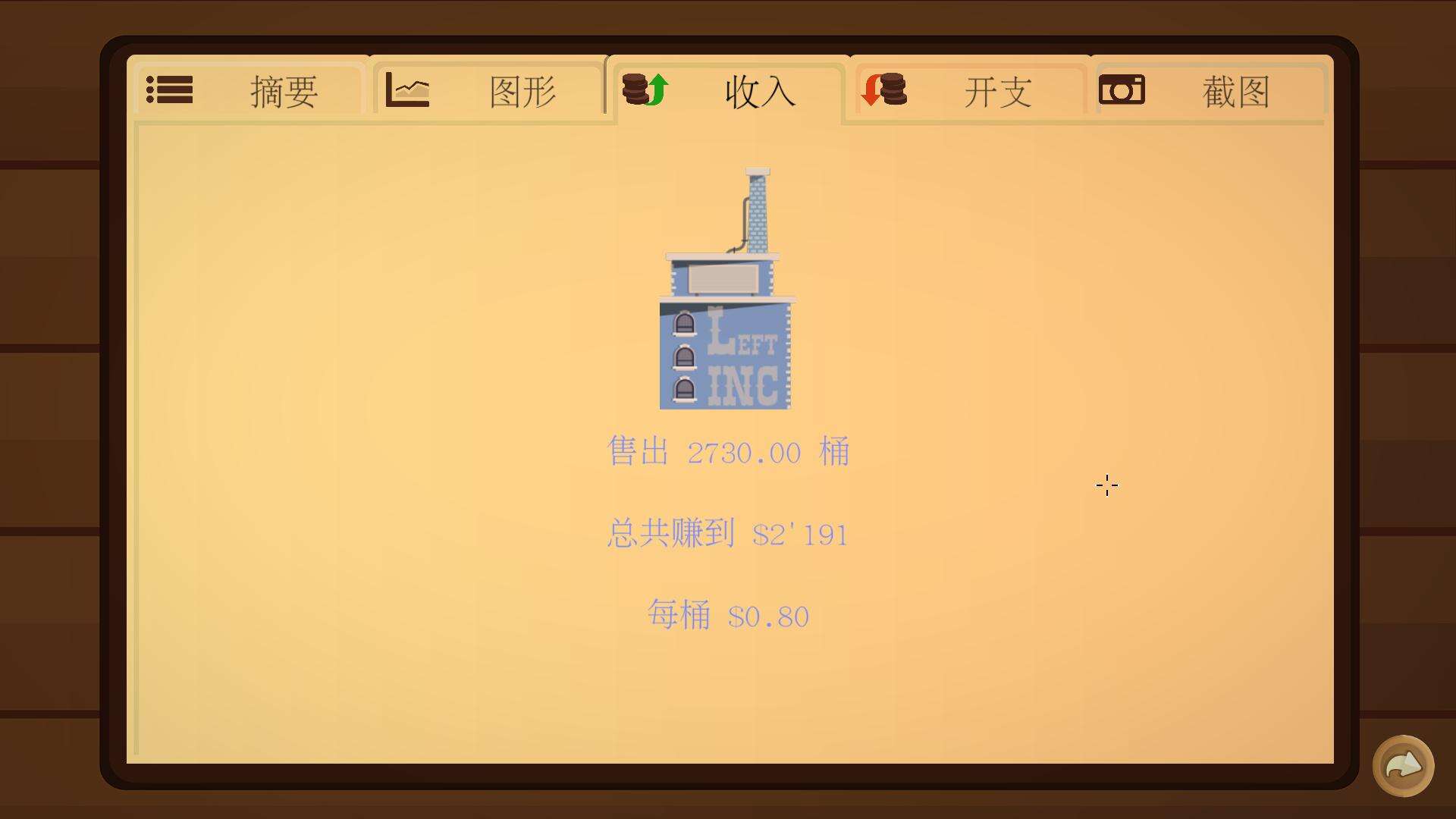 石油大亨壁紙