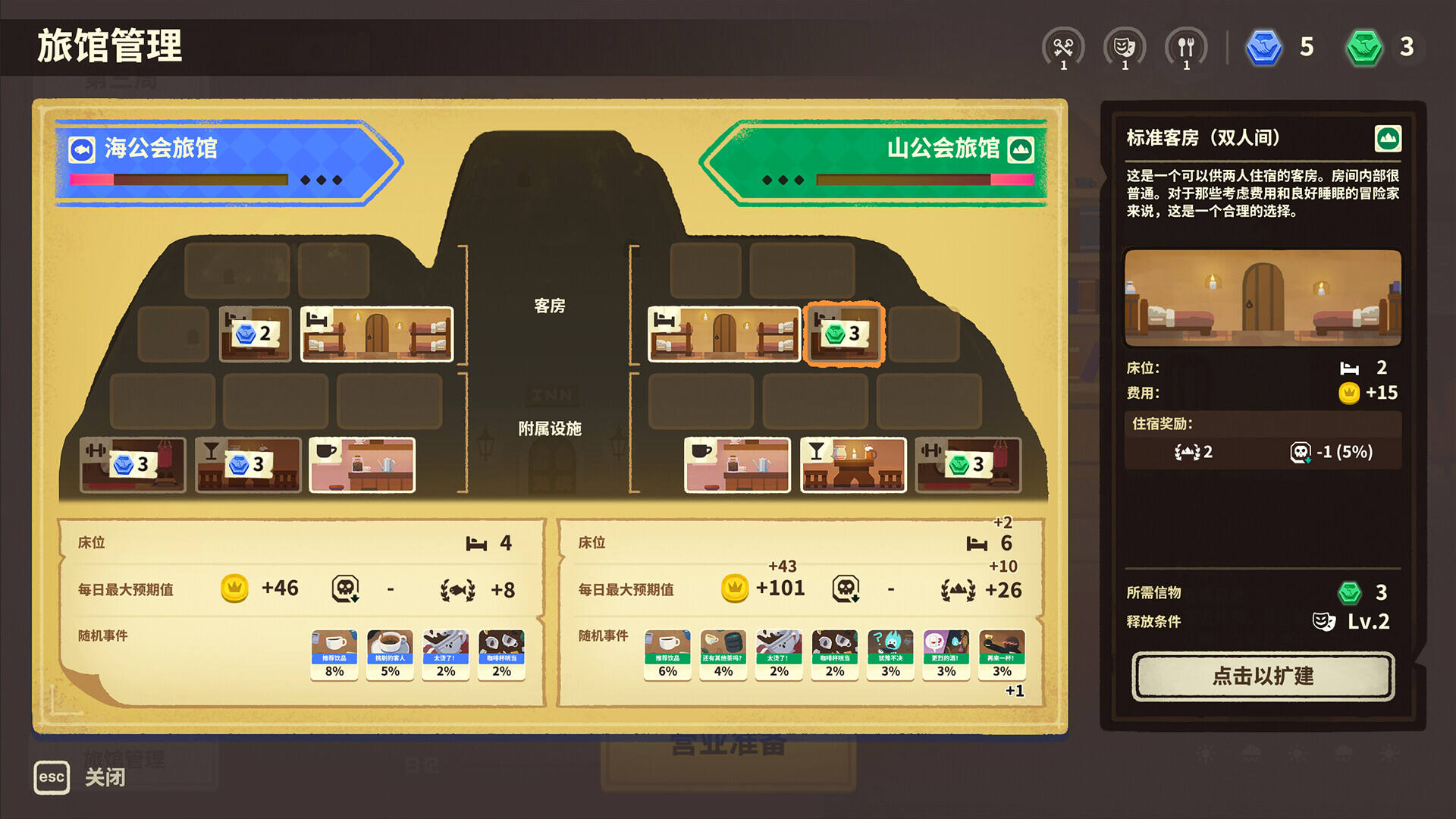 莎拉的黑店壁纸