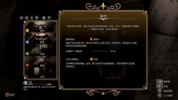 主權辛迪加：霧都疑案