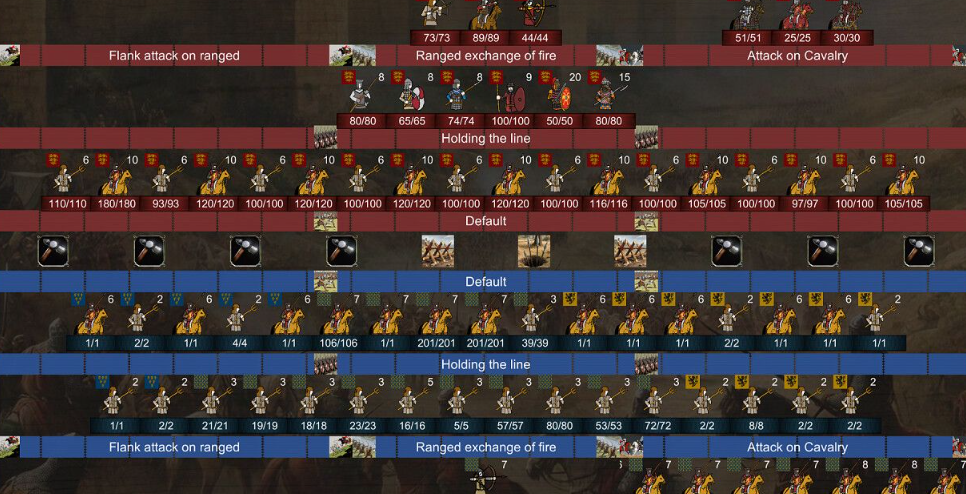 君主：中世紀 重制版壁紙