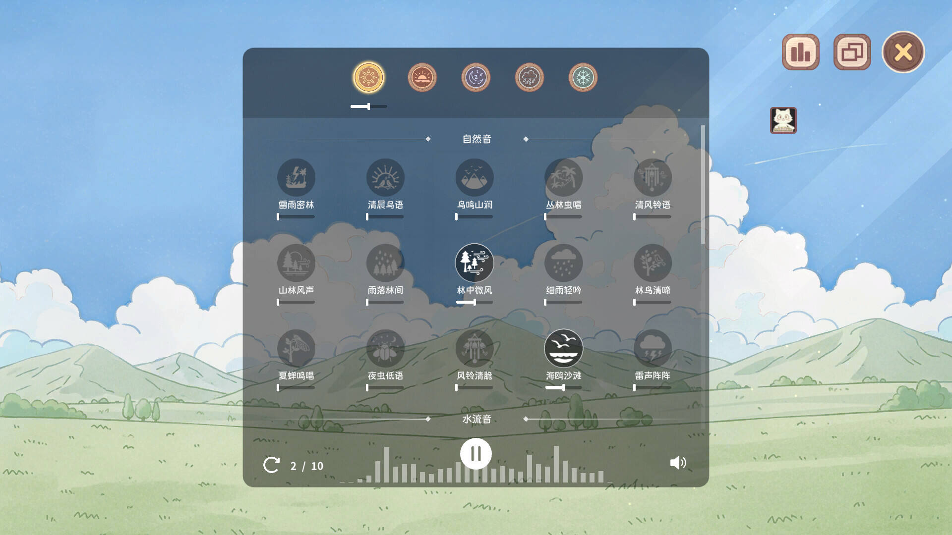 萌寵不摸魚：Lofi貓壁紙