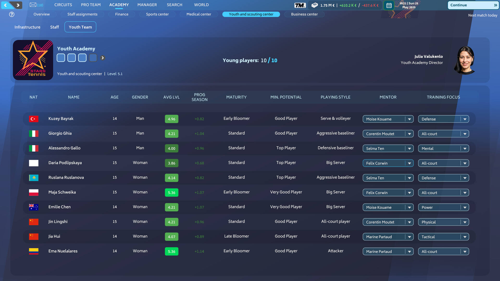 網(wǎng)球經(jīng)理25壁紙