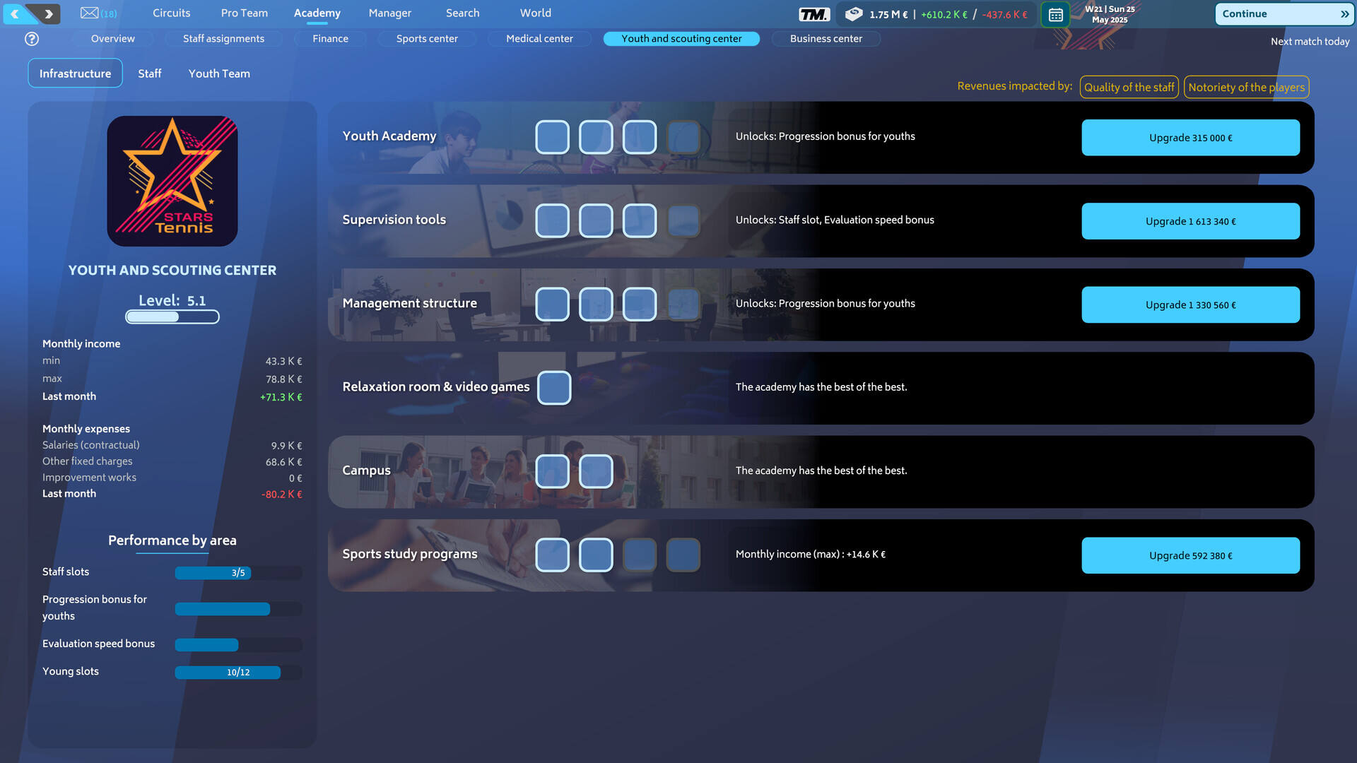 網(wǎng)球經(jīng)理25壁紙