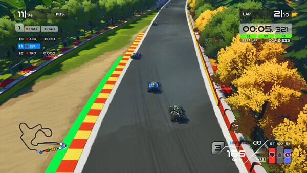 Formula Legends壁紙