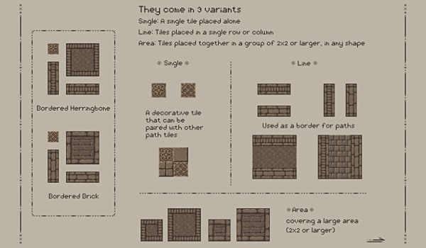 《星露谷物語》舊城區鋪路石MOD