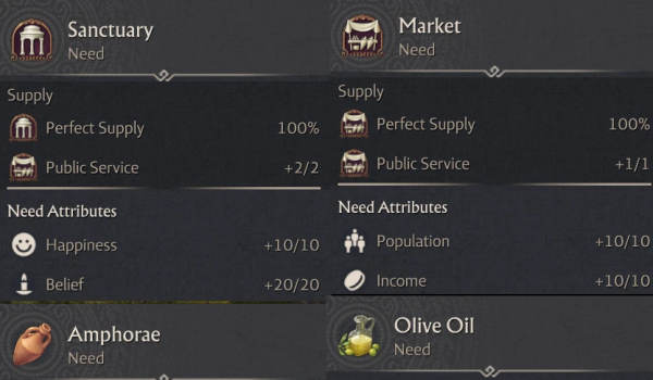 《纪元117：罗马和平》人口密度x2/4/6/8倍MOD