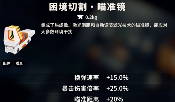 《逃离鸭科夫》尘白禁区物品包MODv2.5