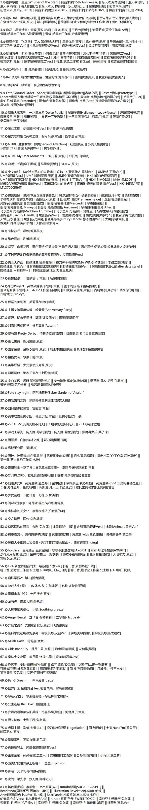 《逃离鸭科夫》二次元手办更多收藏品MOD