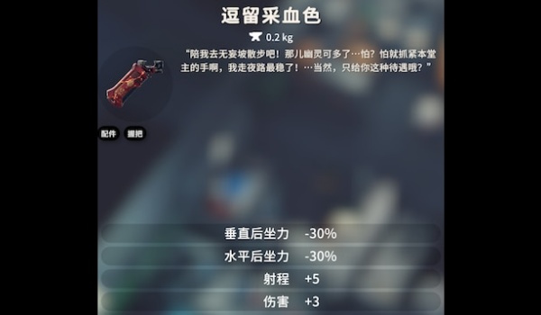 《逃離鴨科夫》胡桃主題槍械配件套組MOD