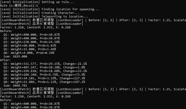 《逃離鴨科夫》風(fēng)險(xiǎn)與回報(bào)MOD