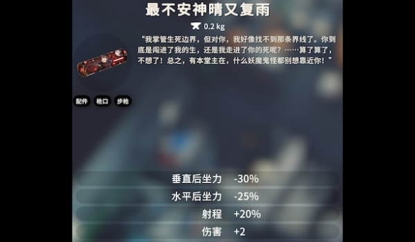 《逃離鴨科夫》胡桃主題槍械配件套組MOD