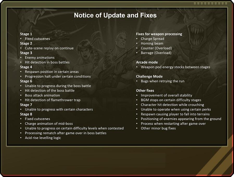 魂斗罗:加鲁加行动