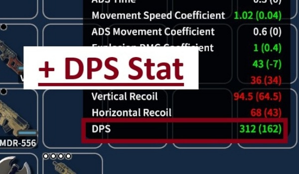 《逃离鸭科夫》武器属性对比工具MOD