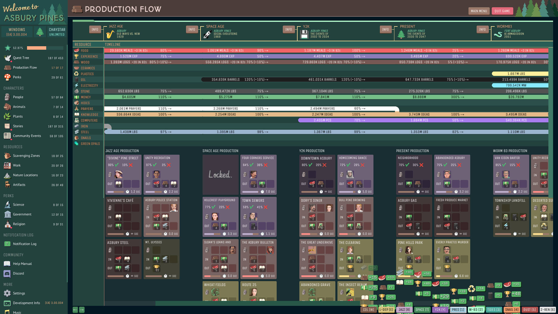 阿斯伯里·派恩斯