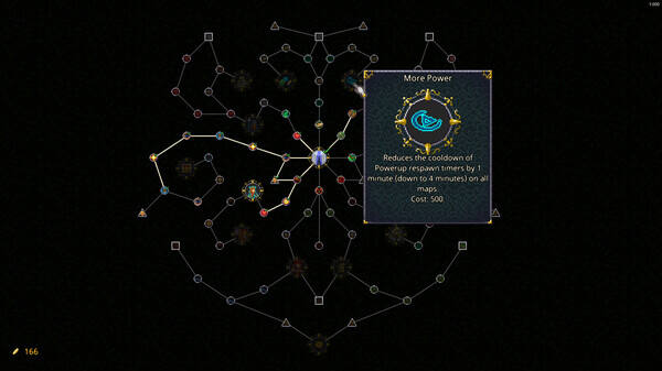 编年史：幸存者截图