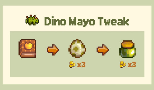 《星露谷物语》恐龙蛋黄酱可观利润MOD