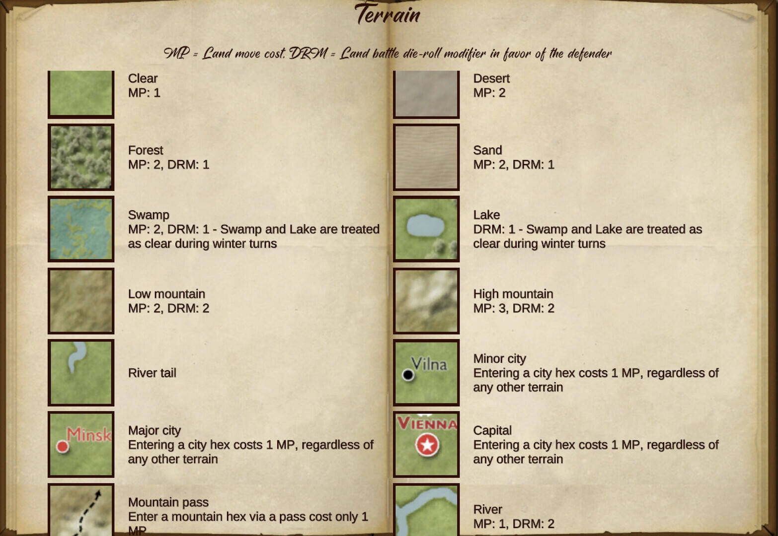 拿破仑之鹰：拿破仑战争游戏壁纸