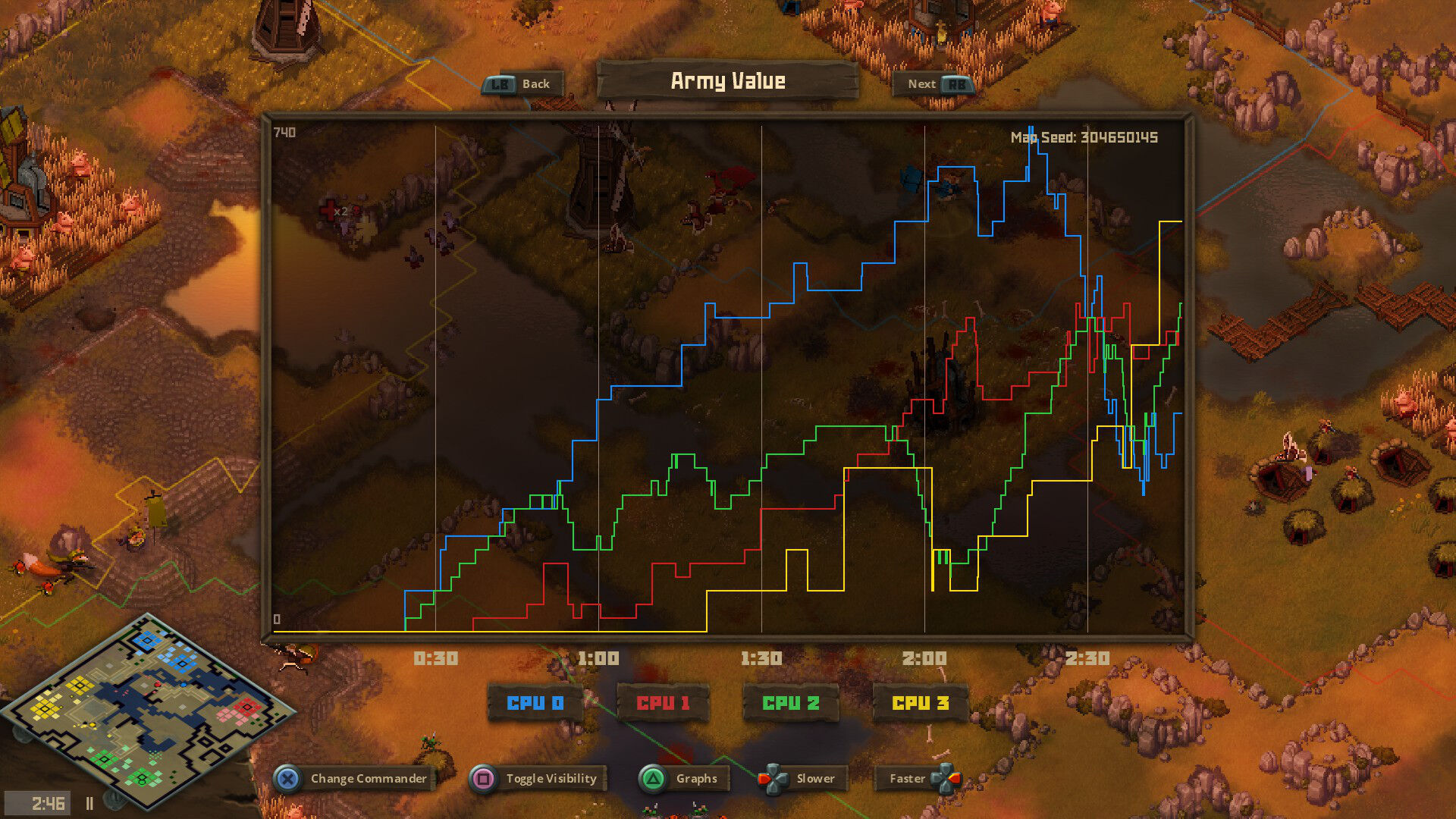 牙齿和尾巴壁纸