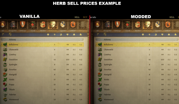 《天国：拯救2》合理药草价格MOD