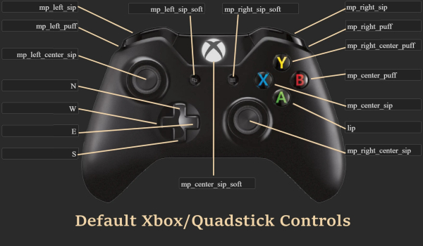 《光与影：33号远征队》四摇杆输入按键MOD