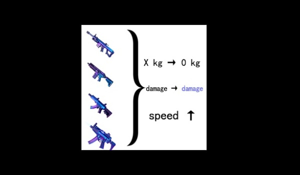《逃离鸭科夫》新增超模武器MOD