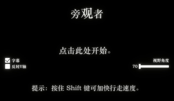 《The Looker》简体中文汉化包