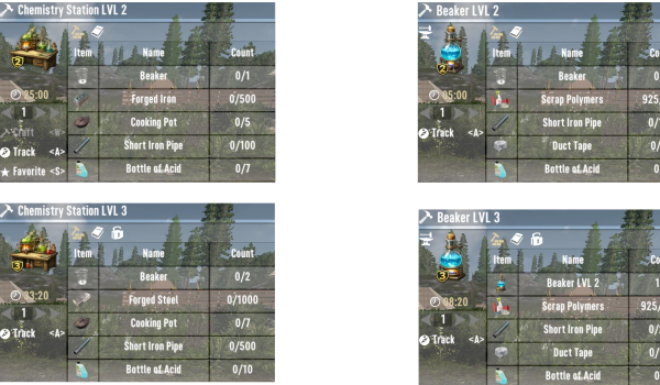 《七日杀》化学工作站升级MOD