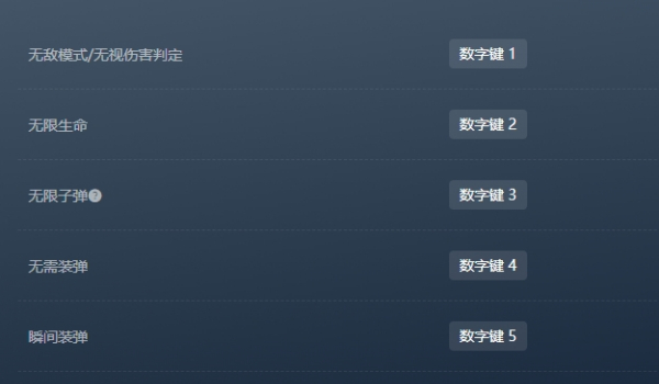 《生化危机 安魂曲》二十九项功能修改器风灵月影版