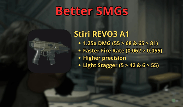 《生化危機(jī) 安魂曲》改良沖鋒槍MOD