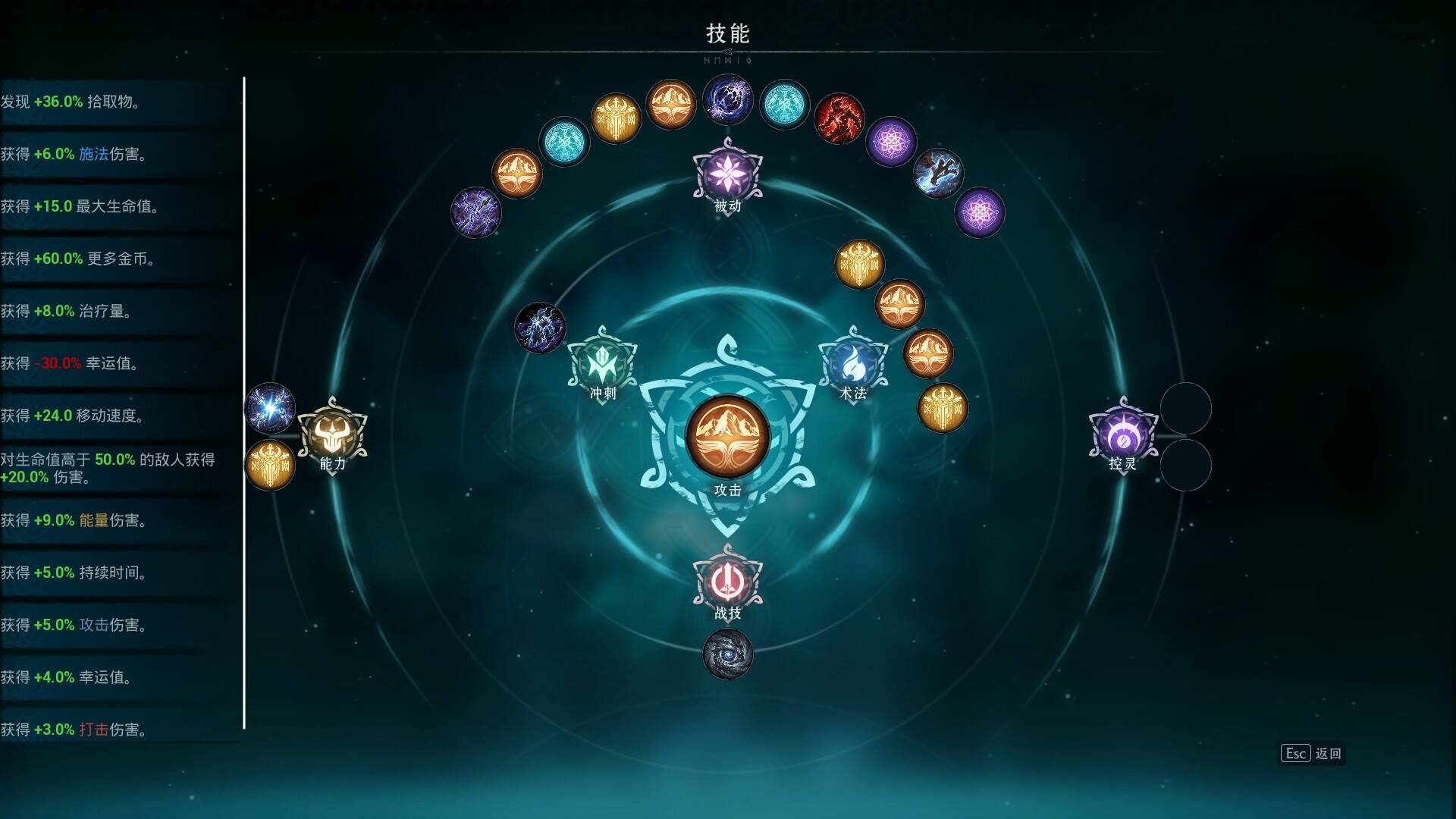 巴薩卡狂潮壁紙