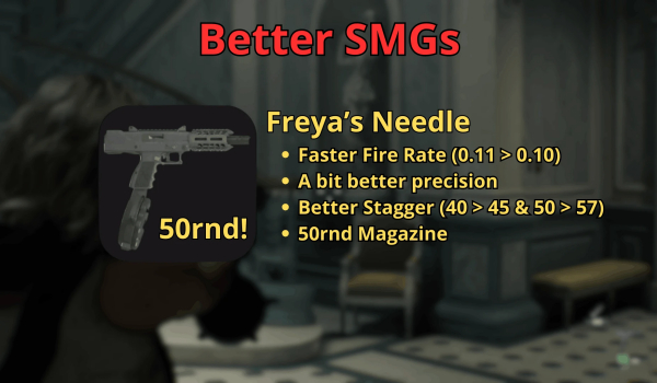 《生化危機(jī) 安魂曲》改良沖鋒槍MOD