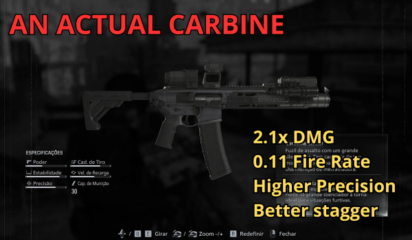 《生化危机 安魂曲》真正的卡宾枪MOD