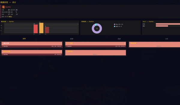 《杀戮尖塔2》Skada伤害计量器MOD