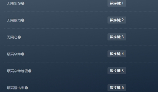 《怪物獵人物語3：命運(yùn)雙龍》十六項(xiàng)功能修改器風(fēng)靈月影版