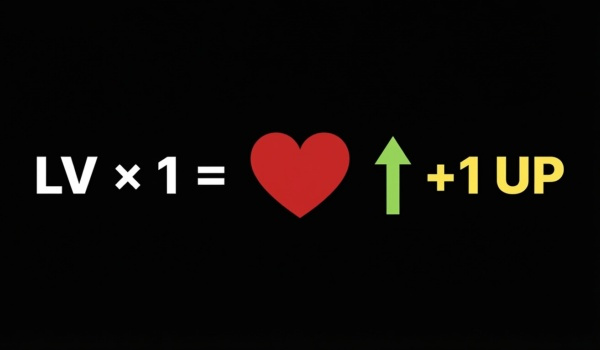 《逃离鸭科夫》等级生命值加成MOD