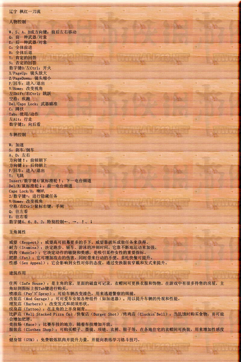 侠盗猎车手：圣安地列斯