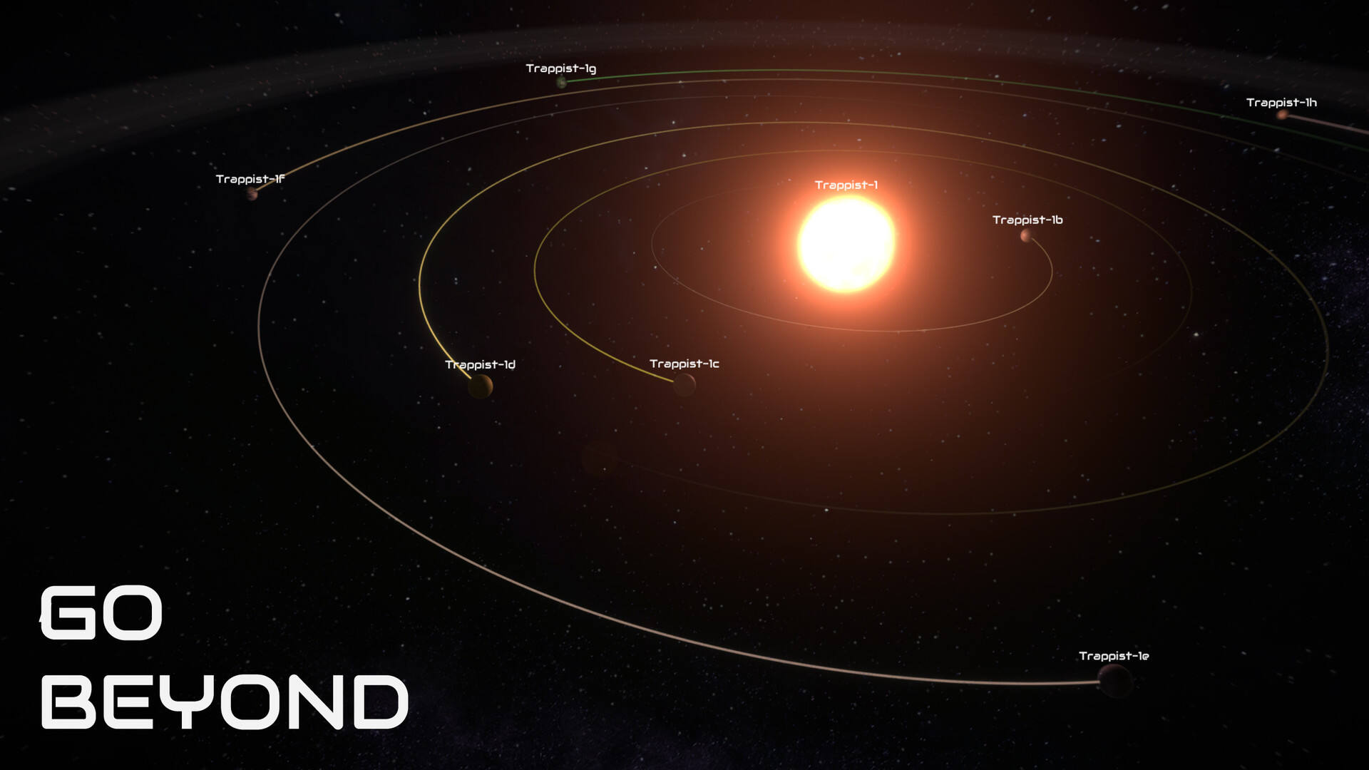太阳疆域：太空探索管理者截图
