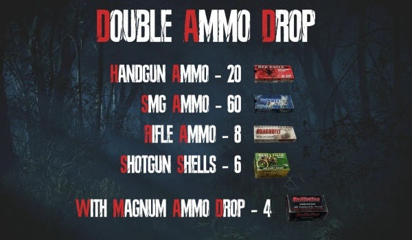 《生化危机4：重制版》主线双倍弹药马格南资源金币MOD