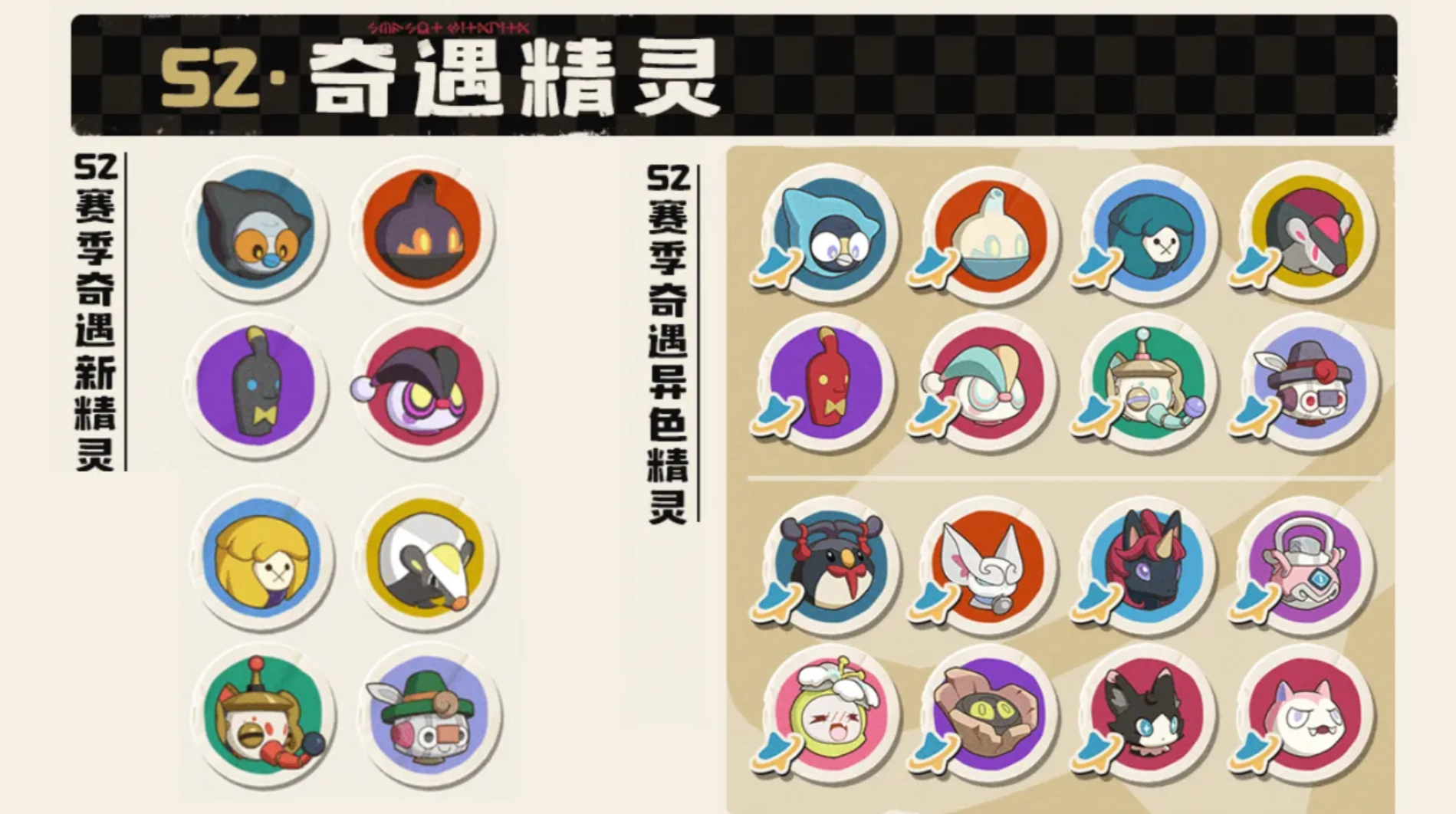 洛克王国:世界