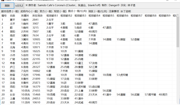 《三国志14》地图&剧本编辑器汉化版
