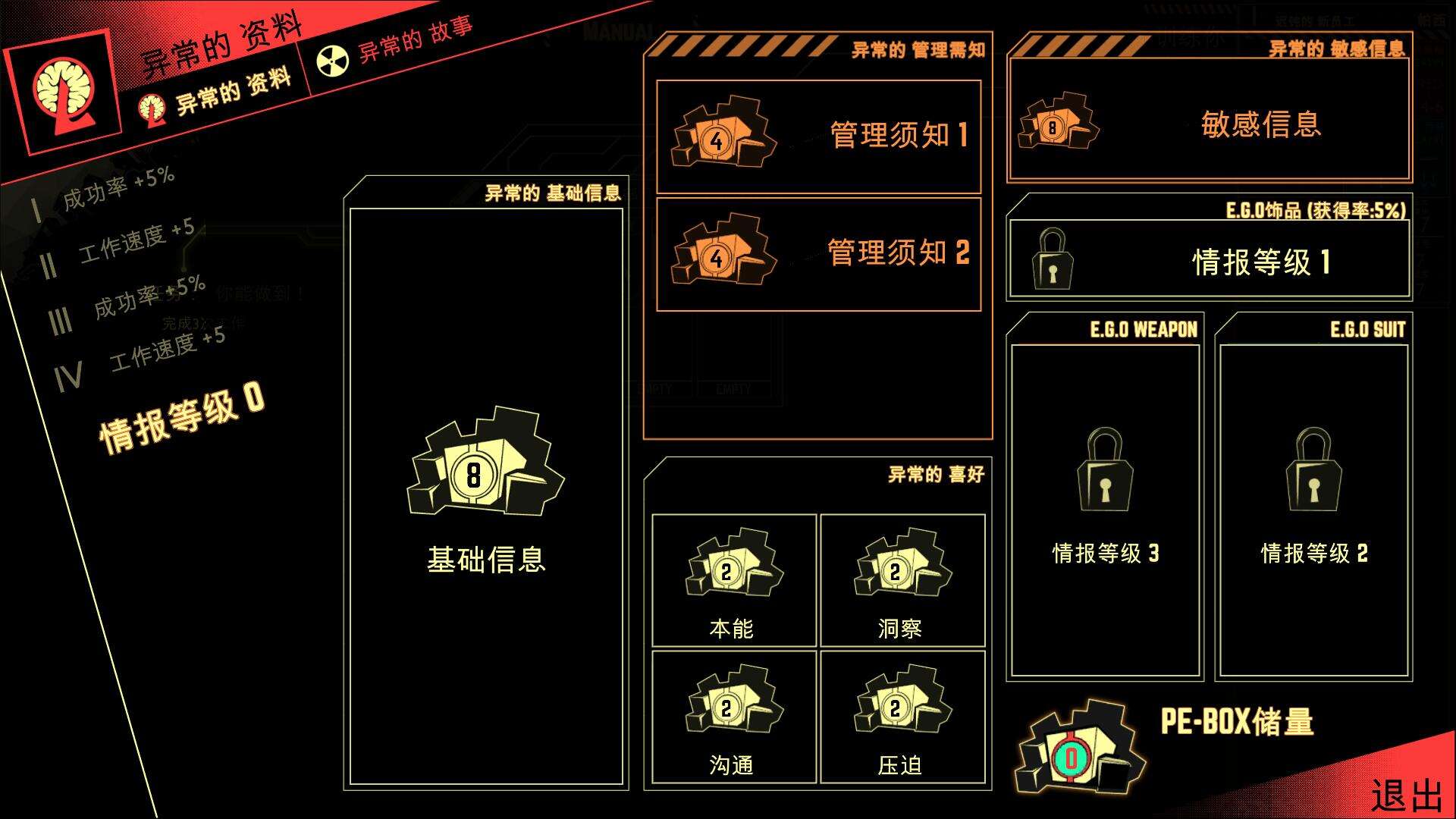 脑叶公司：怪物管理模拟壁纸