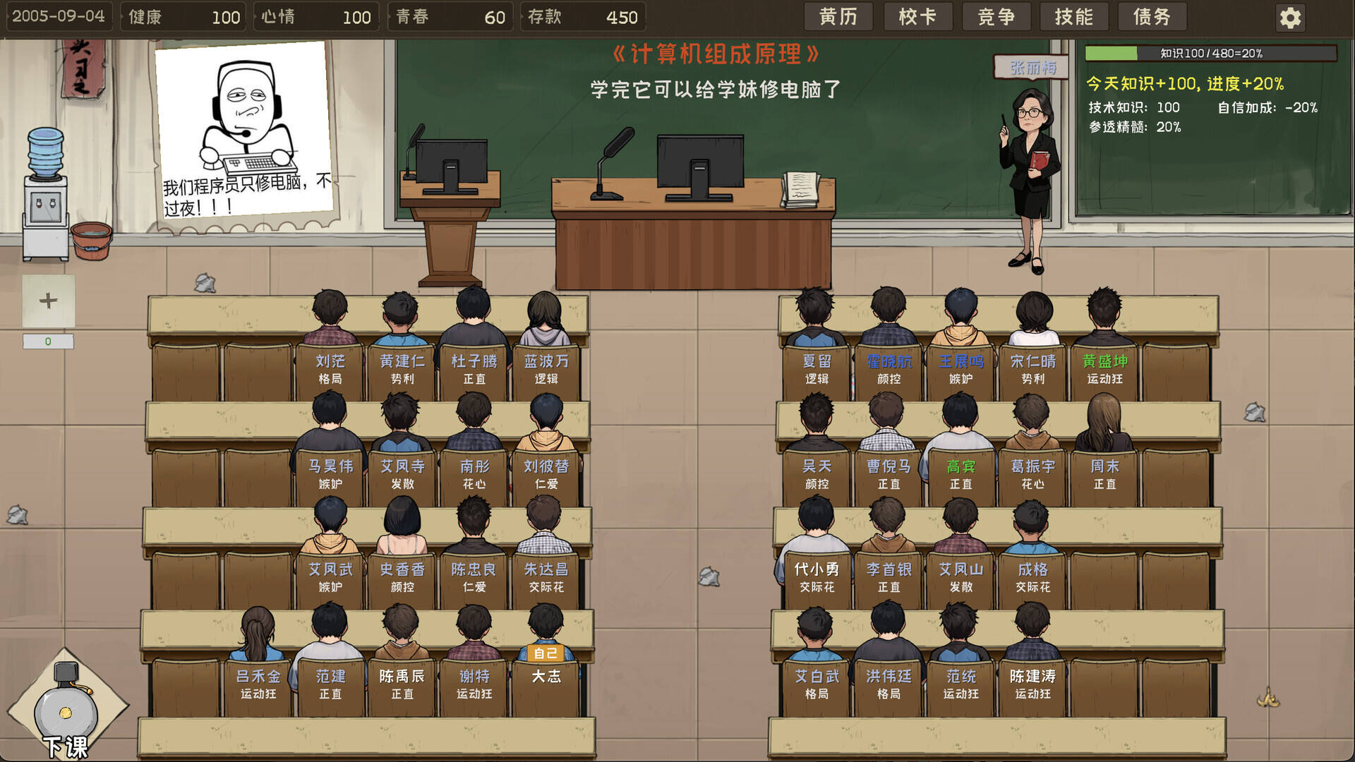 程序员的刻板印象截图