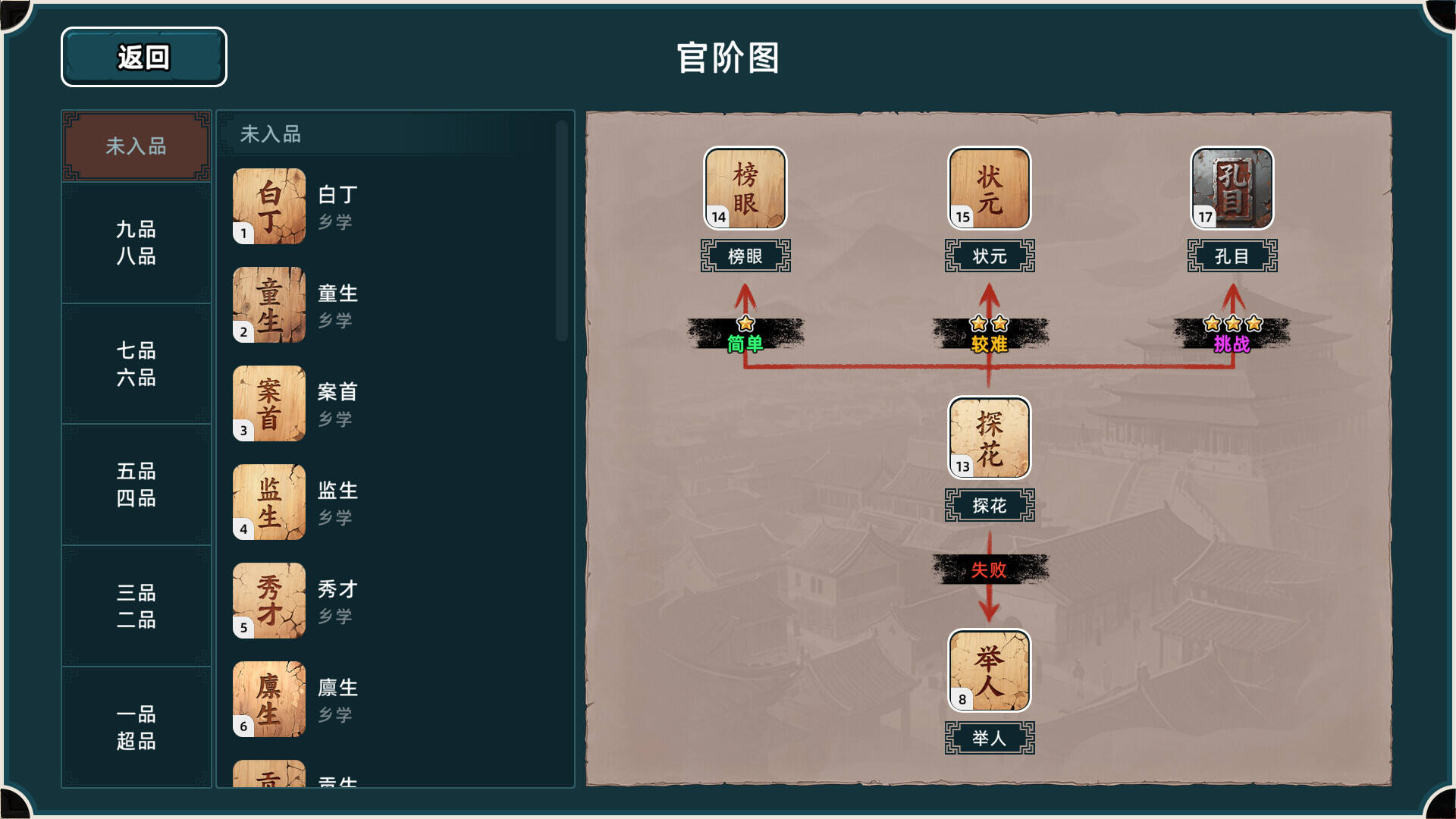 回到明朝升升官壁纸