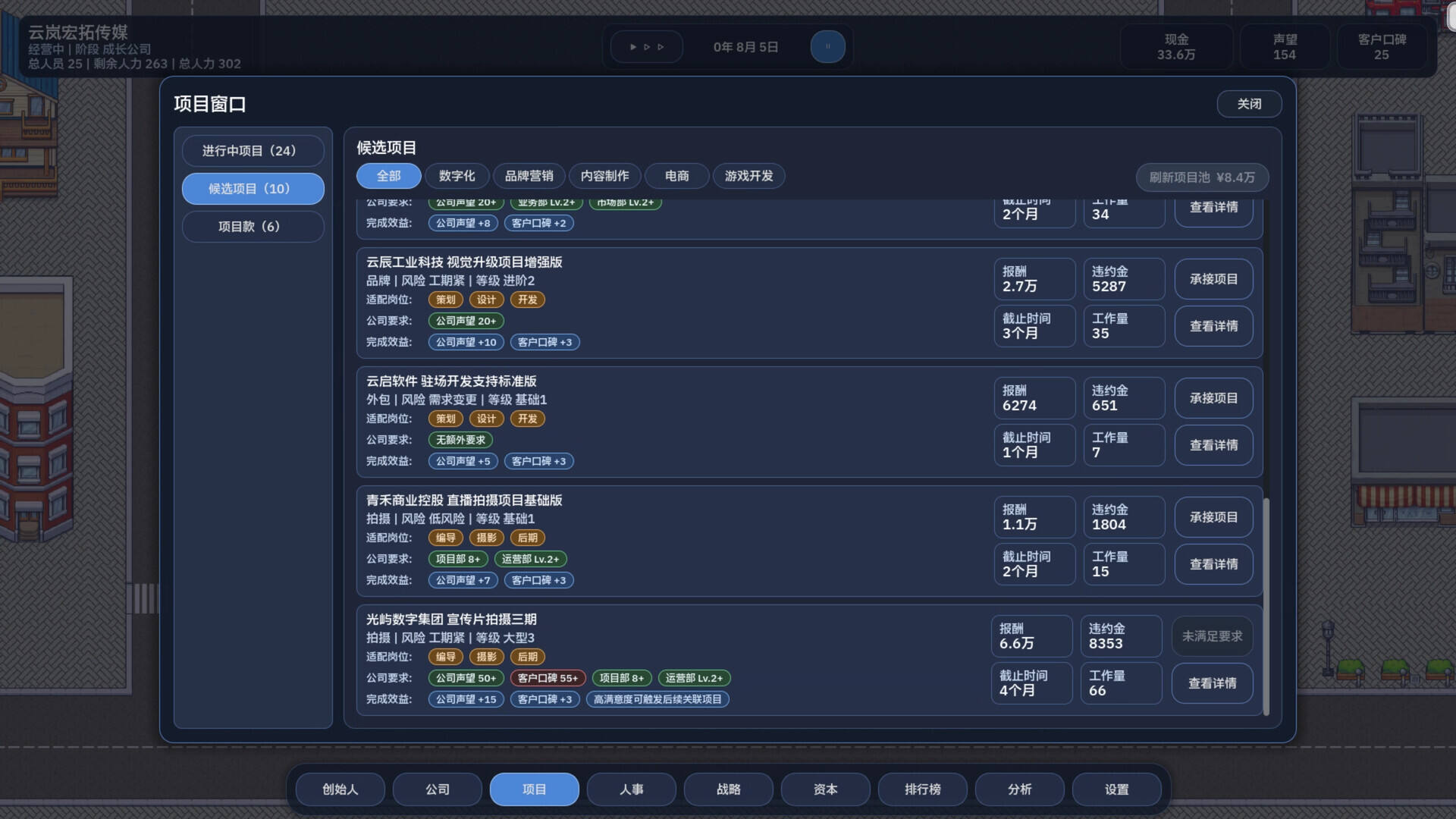 公司崛起