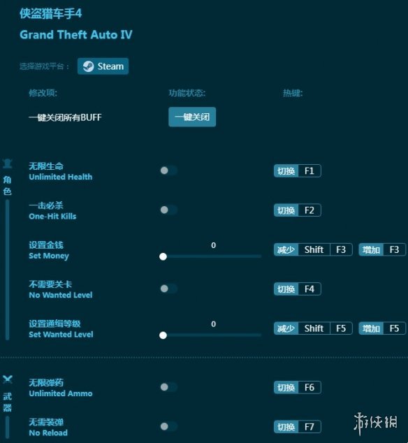 侠盗猎车手4GTA4v1.0.7十二项修改器