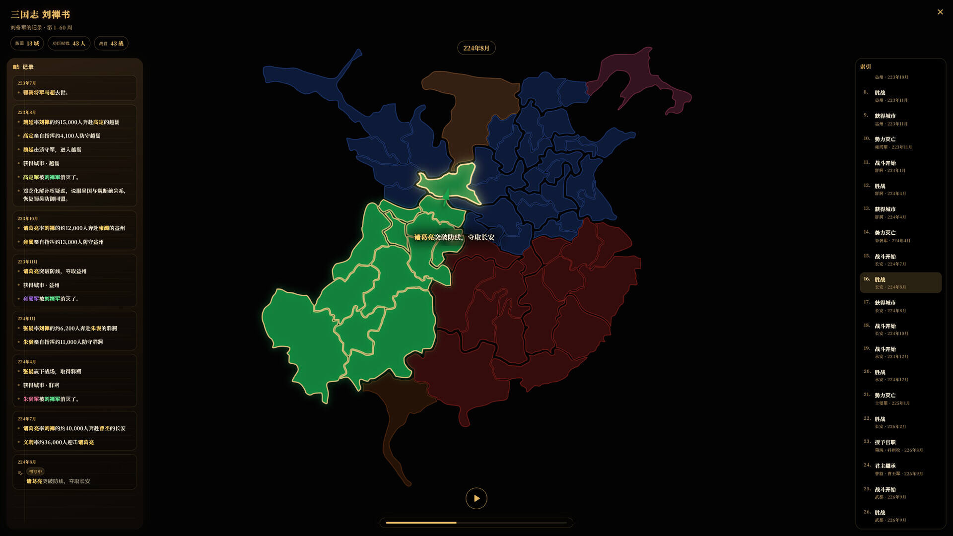 三国志经典壁纸