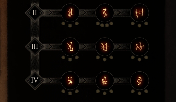 《致命躯壳 II》增加SP上限MOD