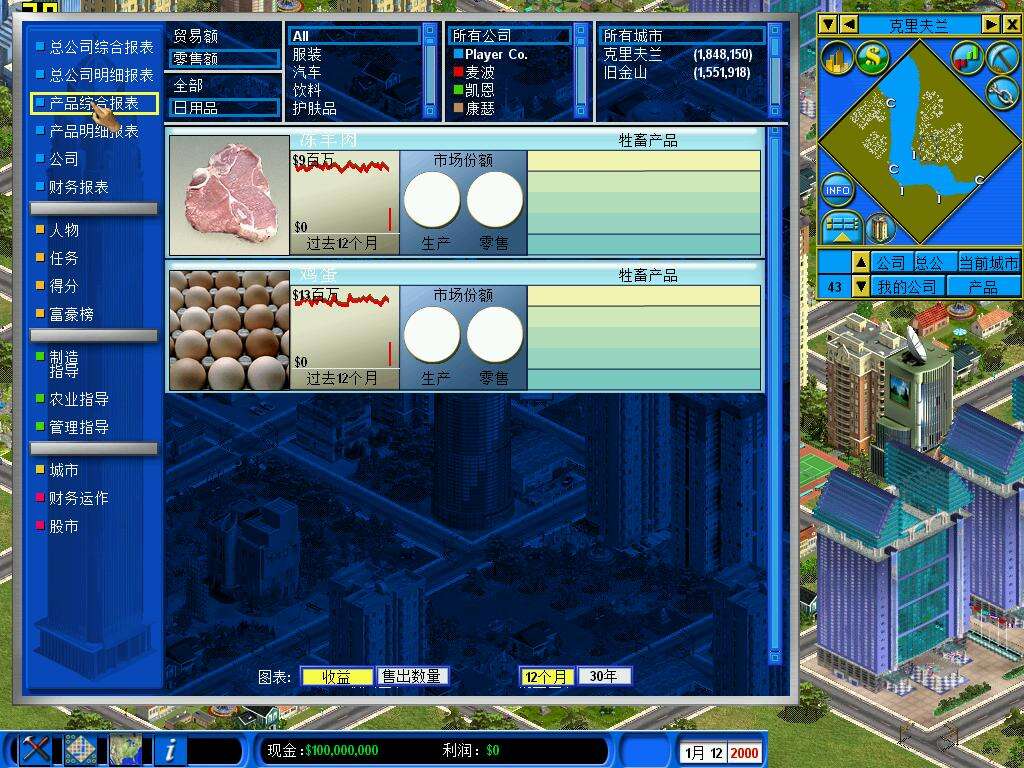 金融帝国2：金融帝国实验室壁纸
