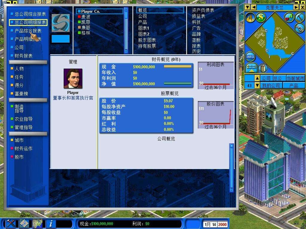 金融帝国2：金融帝国实验室壁纸