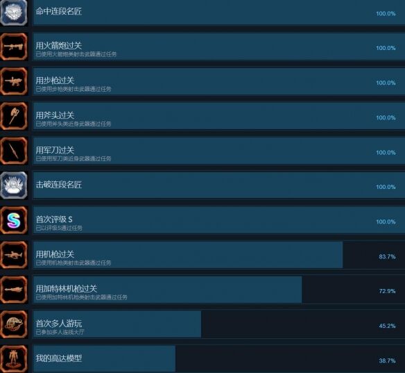 GUNDAM创坏者4